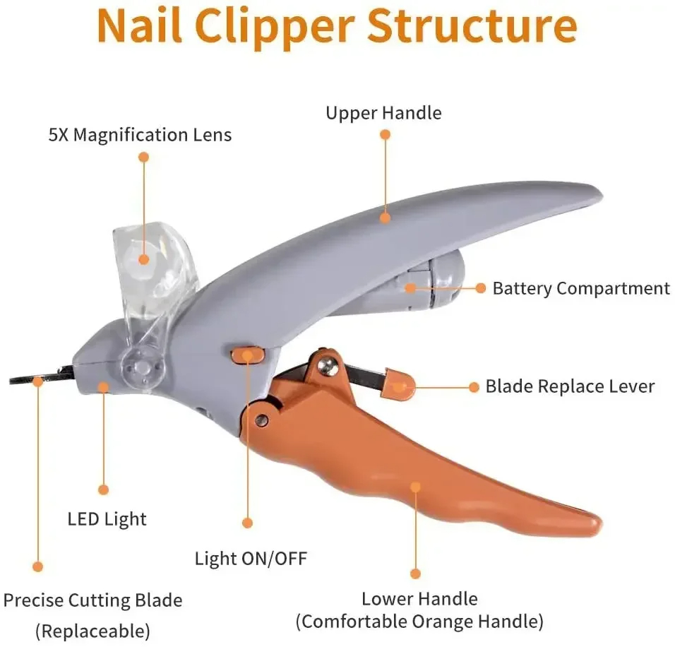 مقص أظافر احترافي للقطط والكلا - مراجعة Grooming Scissors وسعره